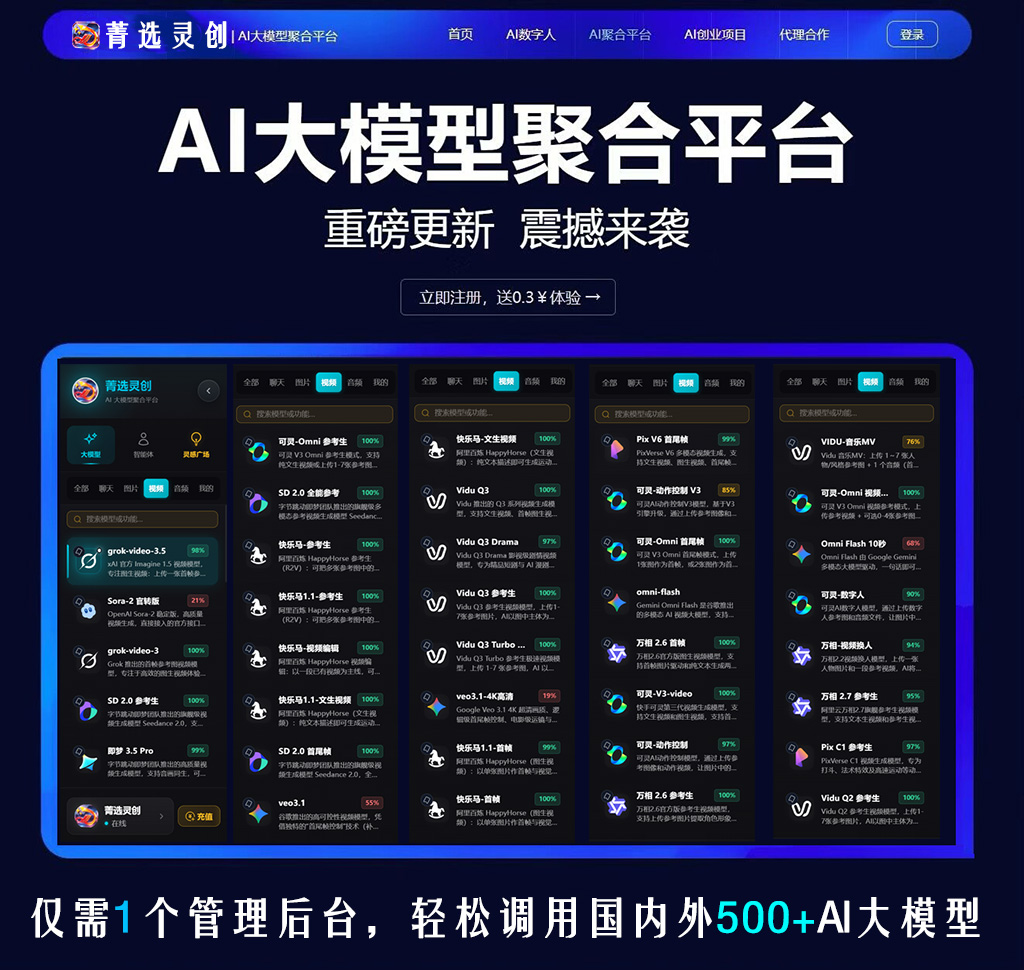 电商批量生图生视频案例